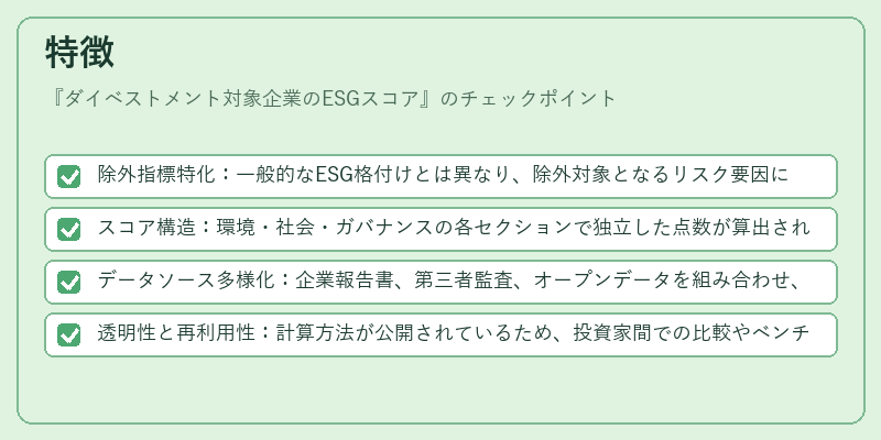 特徴（ダイベストメント対象企業のESGスコア）の図解