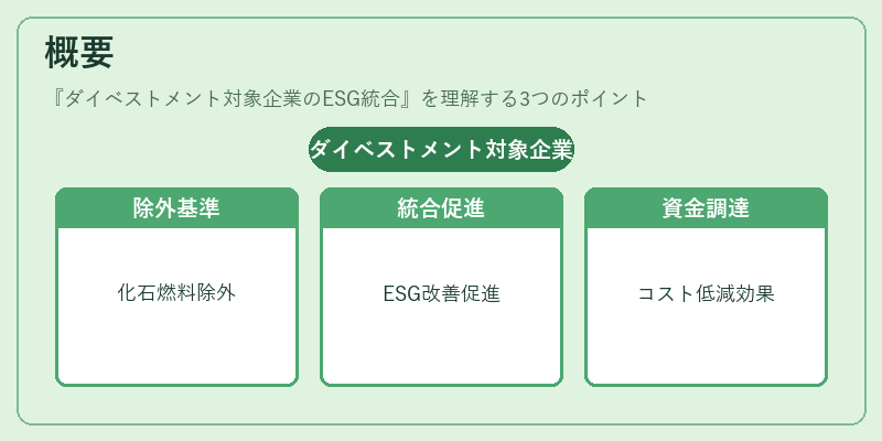 概要（ダイベストメント対象企業のESG統合）の図解