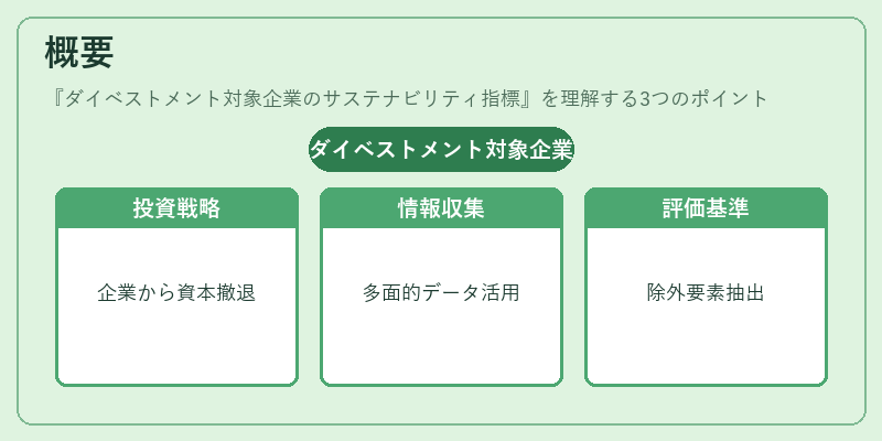 概要(ダイベストメント対象企業のサステナビリティ指標)の図解