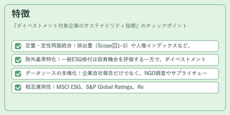特徴(ダイベストメント対象企業のサステナビリティ指標)の図解