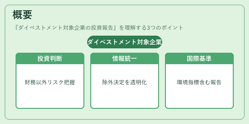 概要(ダイベストメント対象企業の投資報告)の図解