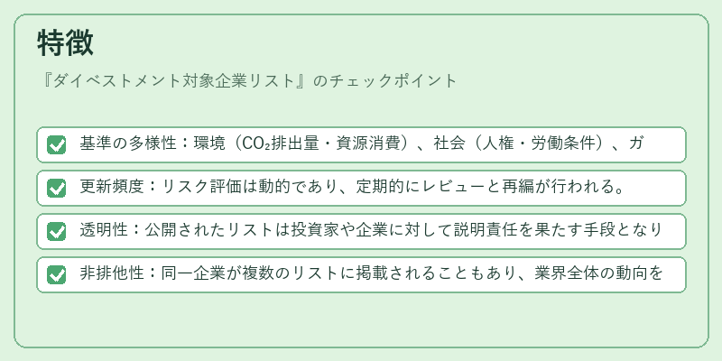 特徴(ダイベストメント対象企業リスト)の図解