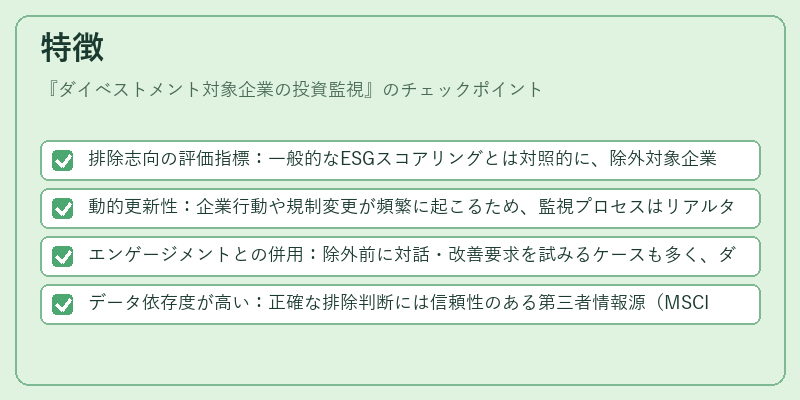 特徴（ダイベストメント対象企業の投資監視）の図解