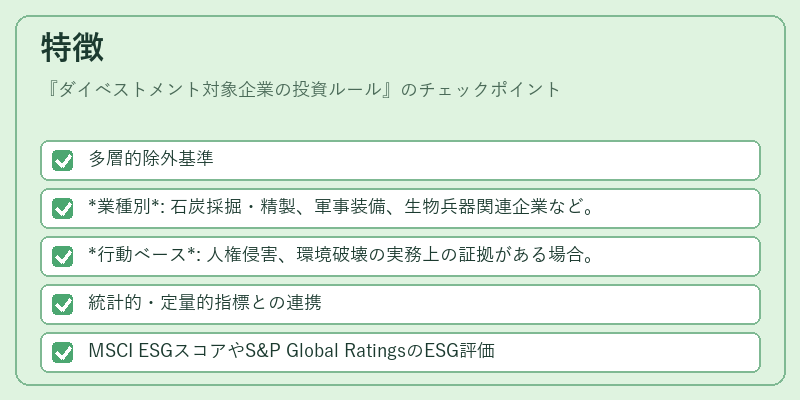 特徴（ダイベストメント対象企業の投資ルール）の図解