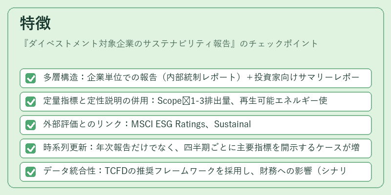 特徴（ダイベストメント対象企業のサステナビリティ報告）の図解