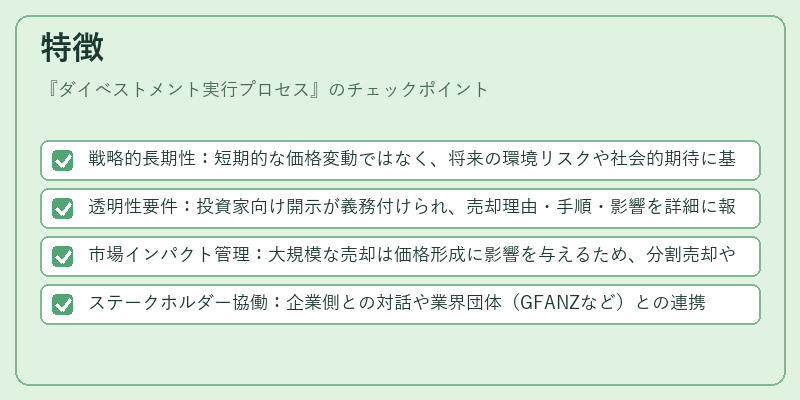 特徴（ダイベストメント実行プロセス）の図解