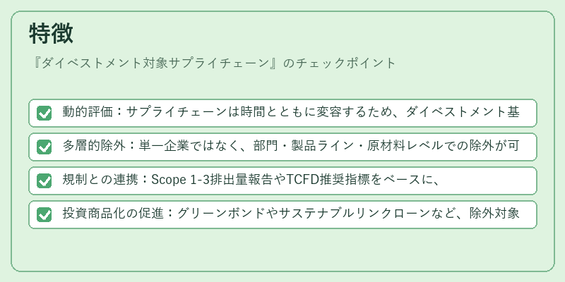 特徴(ダイベストメント対象サプライチェーン)の図解