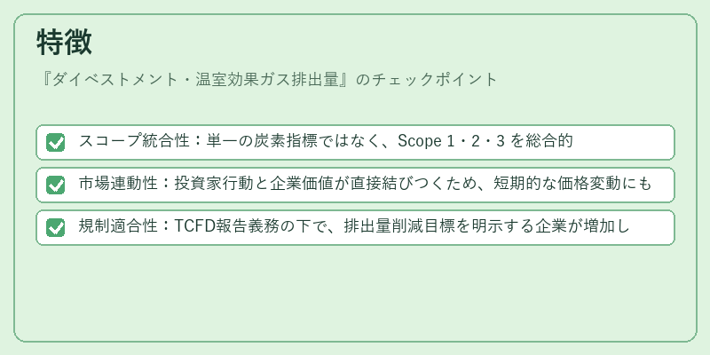 特徴(ダイベストメント・温室効果ガス排出量)の図解