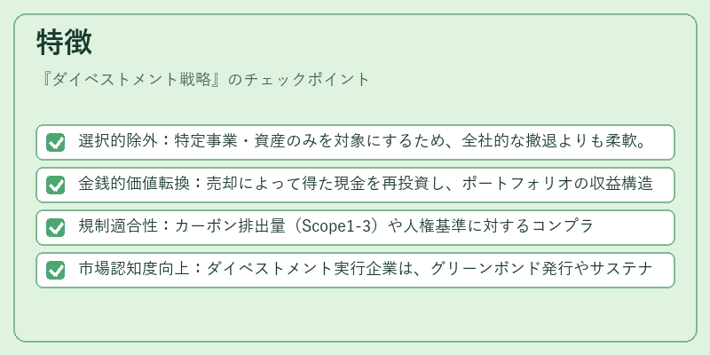 特徴（ダイベストメント戦略）の図解