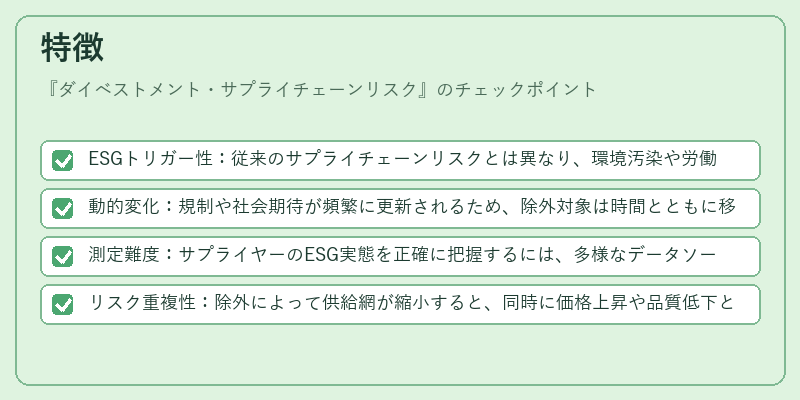 特徴(ダイベストメント・サプライチェーンリスク)の図解