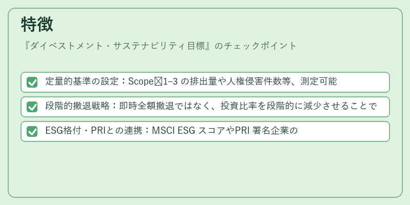 特徴(ダイベストメント・サステナビリティ目標)の図解