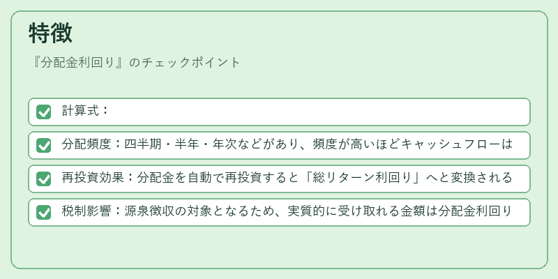特徴(分配金利回り)の図解