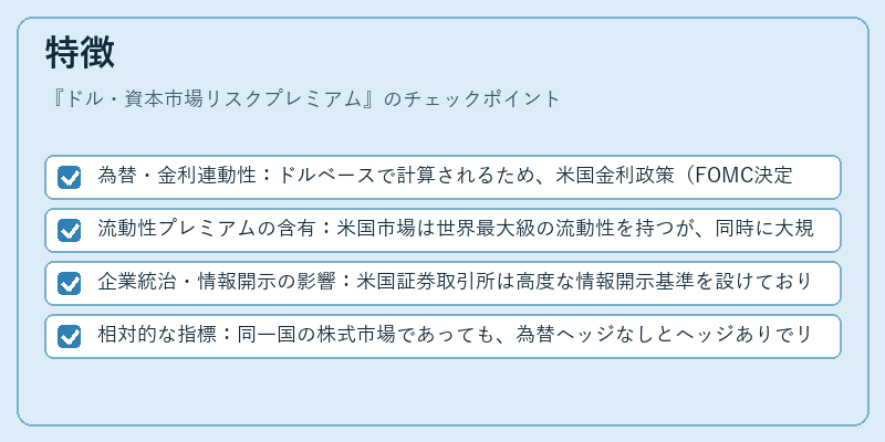特徴（ドル・資本市場リスクプレミアム）の図解