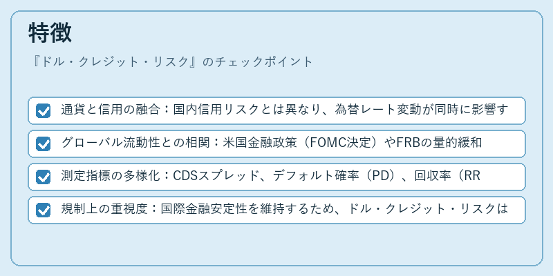 特徴（ドル・クレジット・リスク）の図解