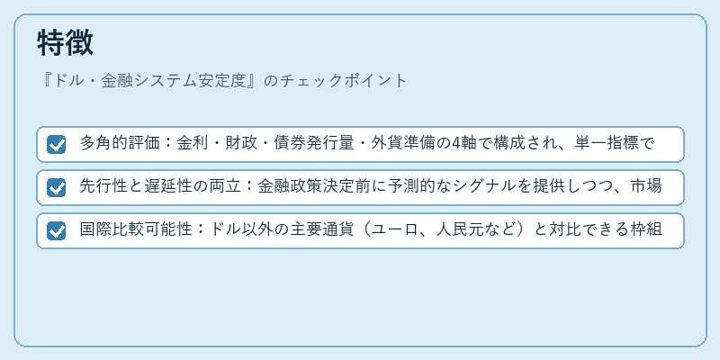 特徴（ドル・金融システム安定度）の図解