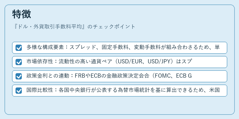 特徴（ドル・外貨取引手数料平均）の図解