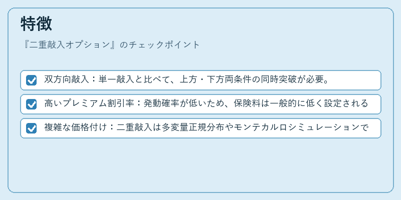特徴（二重敲入オプション）の図解