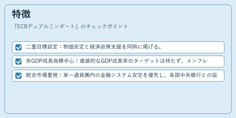 特徴(ECBデュアルミンダート)の図解