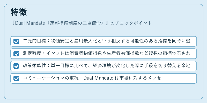 特徴（Dual Mandate（連邦準備制度の二重使命））の図解