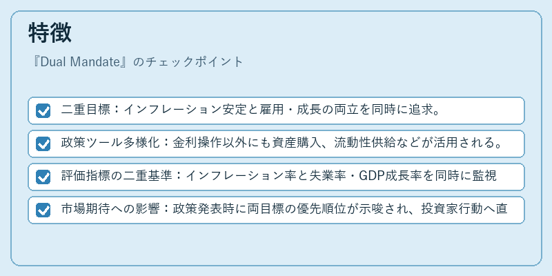 特徴（Dual Mandate）の図解