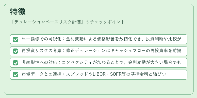 特徴（デュレーションベースリスク評価）の図解