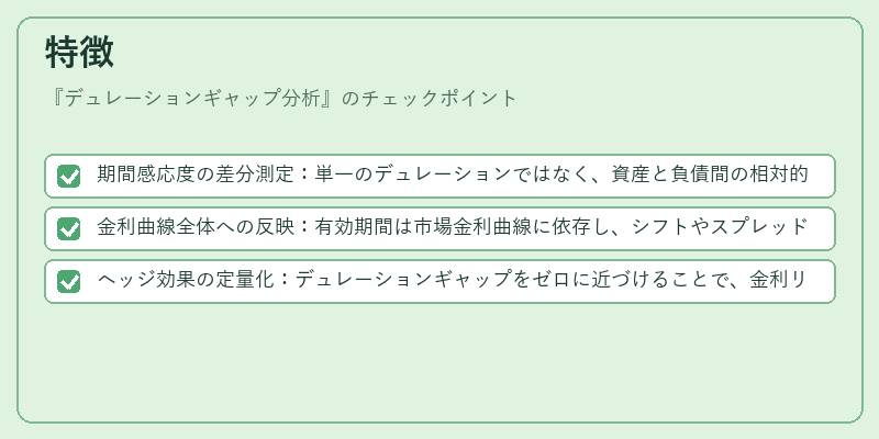 特徴(デュレーションギャップ分析)の図解