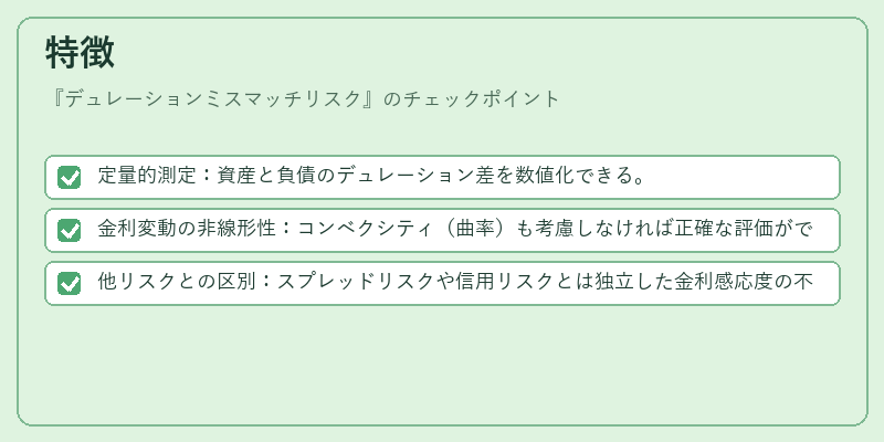 特徴(デュレーションミスマッチリスク)の図解