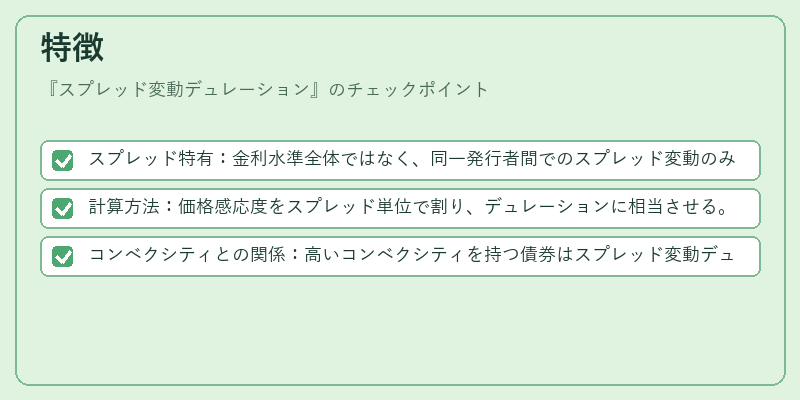 特徴(スプレッド変動デュレーション)の図解