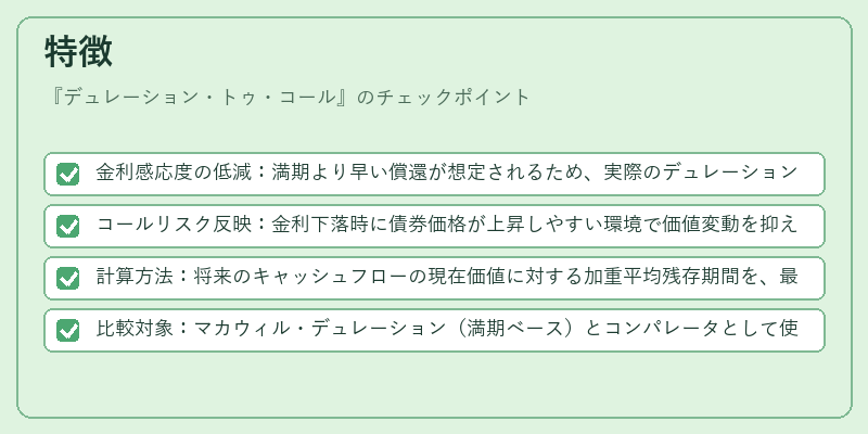 特徴（デュレーション・トゥ・コール）の図解