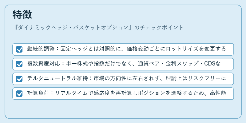特徴（ダイナミックヘッジ・バスケットオプション）の図解
