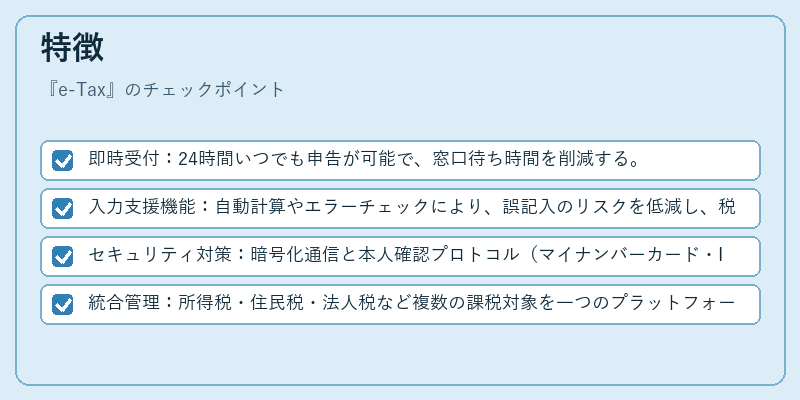 特徴（e-Tax）の図解