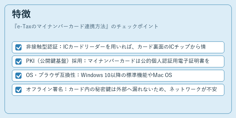 特徴（e-Taxのマイナンバーカード連携方法）の図解