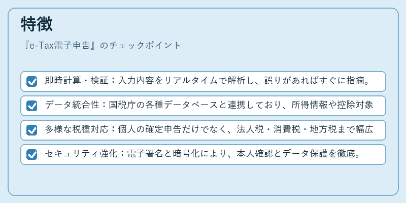 特徴（e-Tax電子申告）の図解