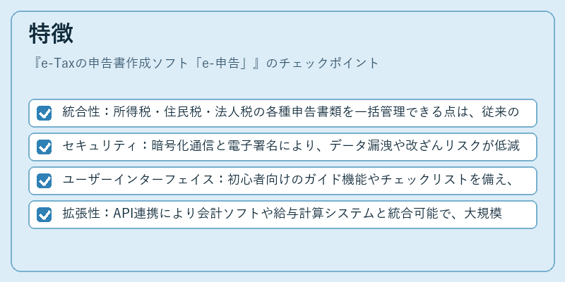特徴（e-Taxの申告書作成ソフト「e-申告」）の図解