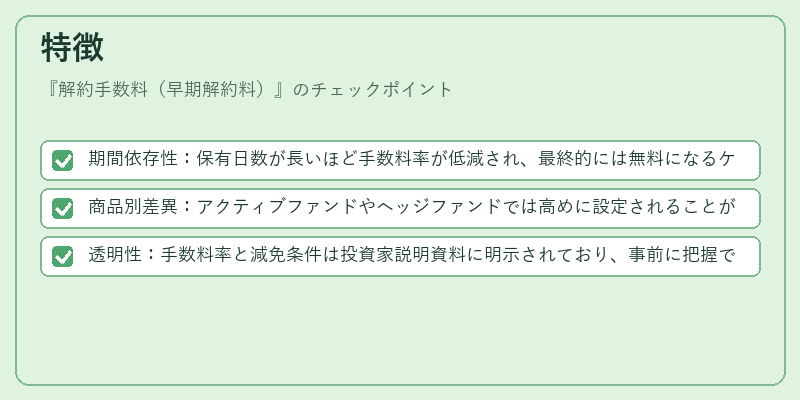 特徴（解約手数料（早期解約料））の図解