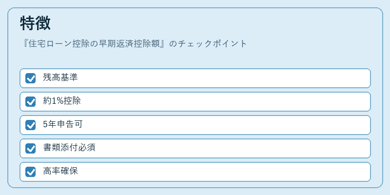 特徴（住宅ローン控除の早期返済控除額）の図解