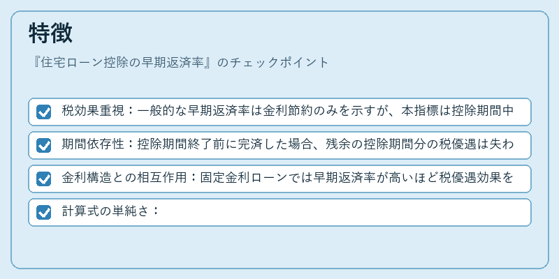 特徴（住宅ローン控除の早期返済率）の図解