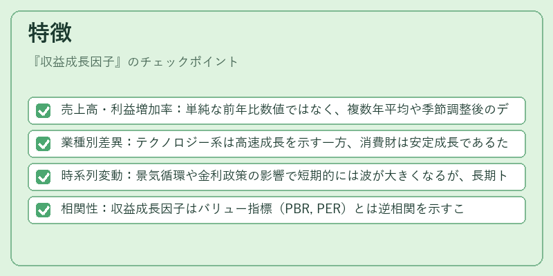 特徴（収益成長因子）の図解