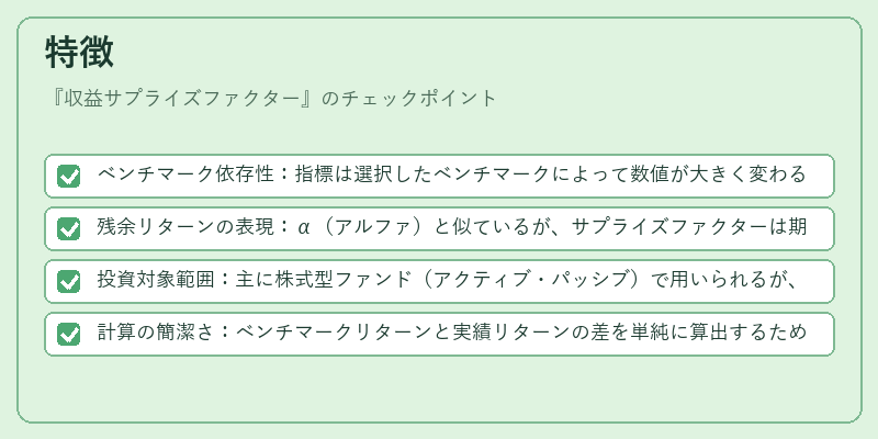 特徴（収益サプライズファクター）の図解