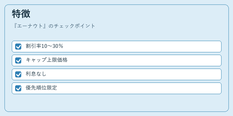 特徴(エーナウト)の図解