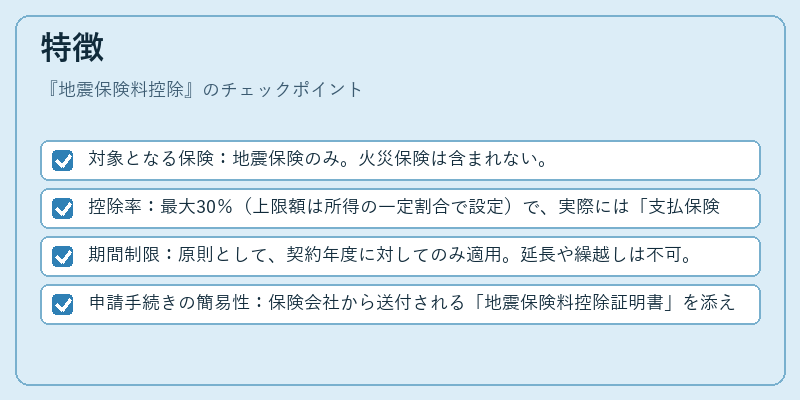 特徴（地震保険料控除）の図解