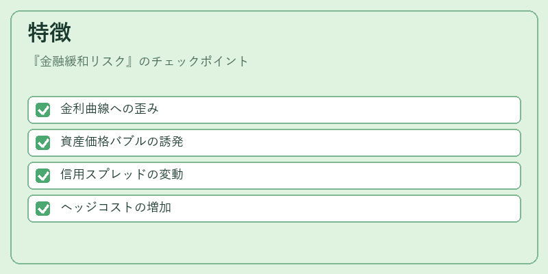 特徴（金融緩和リスク）の図解
