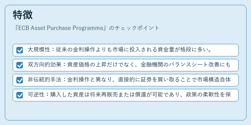 特徴（ECB Asset Purchase Programme）の図解