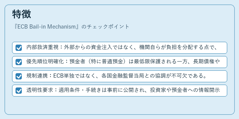 特徴(ECB Bail-in Mechanism)の図解