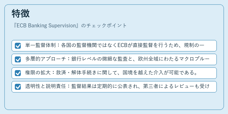 特徴（ECB Banking Supervision）の図解