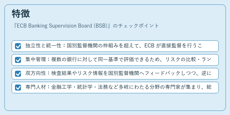特徴（ECB Banking Supervision Board (BSB)）の図解