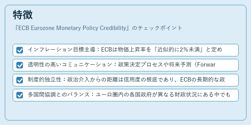 特徴(ECB Eurozone Monetary Policy Credibility)の図解