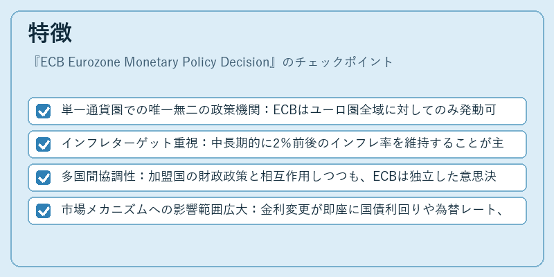 特徴（ECB Eurozone Monetary Policy Decision）の図解
