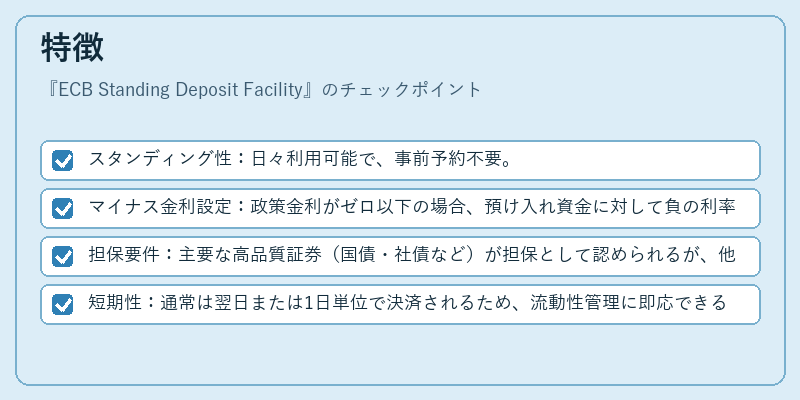 特徴（ECB Standing Deposit Facility）の図解