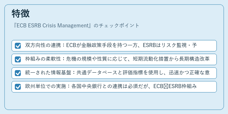 特徴（ECB ESRB Crisis Management）の図解